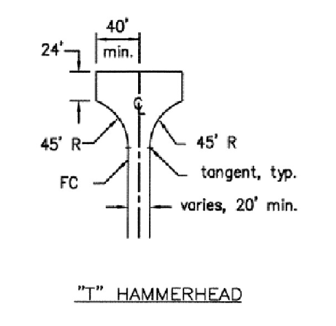 T-Hammerhead