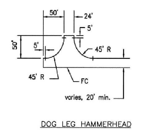 Dog Leg Hammerhead